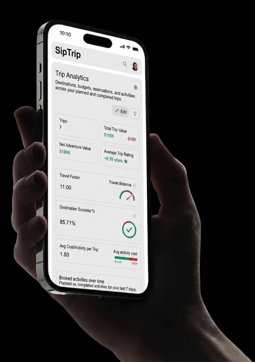 SipTrip on mobile